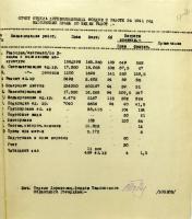 Отчёт отдела дореволюционных фондов о работе за 1941 год. Ф. Р-1489. Оп. 1. Д. 47. Л. 17