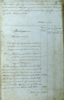 Примерная смета на постройку здания для Тамбовского Александринского института благородных девиц. 1836 год. Ф. 118. Оп. 3. Д. 1. Л. 35. Примерная смета на постройку здания для Тамбовского Александринского института благородных девиц. 1836 год. Ф. 118. Оп. 3. Д. 1. Л. 35.