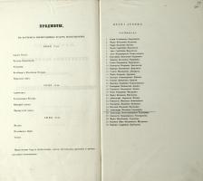 Программа публичных испытаний Тамбовского Александринского института благородных девиц со списком выпускниц. Июнь 1852 год. Ф. 118. Оп. 10. Д. 3. Л. 29об.-30. Программа публичных испытаний Тамбовского Александринского института благородных девиц со списком выпускниц. Июнь 1852 год. Ф. 118. Оп. 10. Д. 3. Л. 29об.-30.