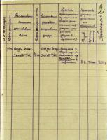 Справка об ущербе, нанесённом Государственному архиву Тамбовской области во время войны. 3 января 1944 г. Ф. Р-1489. Оп. 1. Д. 136. Л. 2