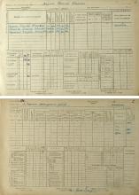 Записи о составе семьи Н.Е. Вирты в Похозяйственной книге основных производственных показателей хозяйств колхозников села Горелое Горельского сельского совета Лысогорского района Тамбовской области за 1950-1951 годы. Ф. Р-4824. Оп. 16. Д. 86. Л. 1об.-2. Записи о составе семьи Н.Е. Вирты в Похозяйственной книге основных производственных показателей хозяйств колхозников села Горелое Горельского сельского совета Лысогорского района Тамбовской области за 1950-1951 годы. Ф. Р-4824. Оп. 16. Д. 86. Л. 1об.-2.
